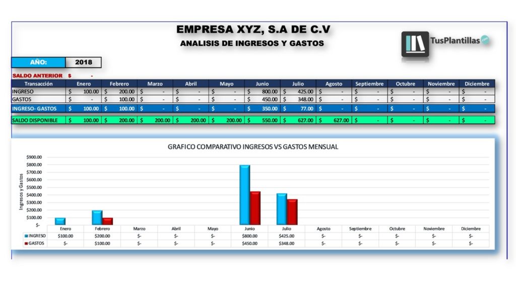 Control de Efectivo Ingresos y Gastos Excel