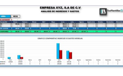 Control de Efectivo Ingresos y Gastos Excel