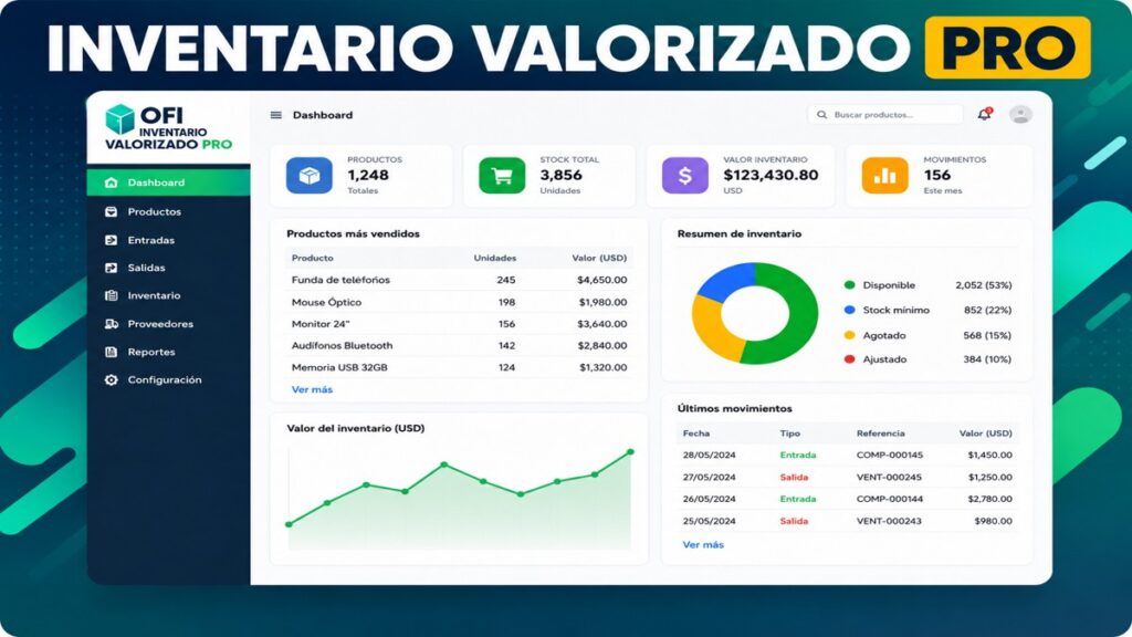 OFI Inventario Valorizado Pro | Inventario para Bodegas